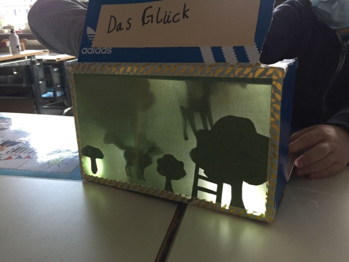 Schattentheater Das Glück